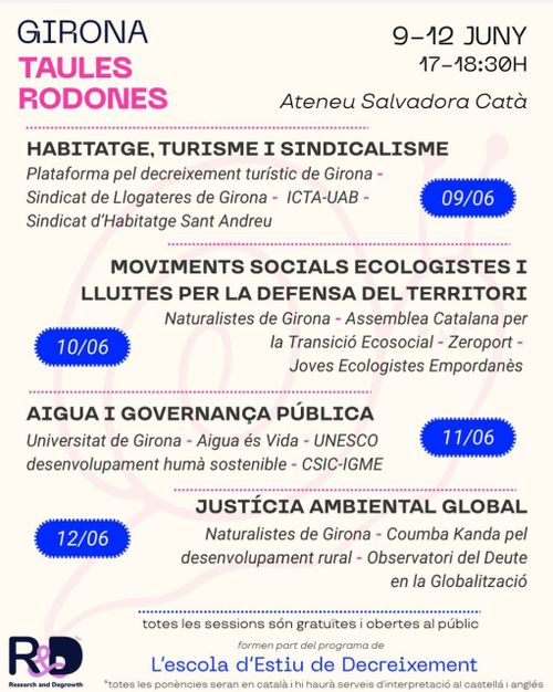 Escola de decreixement Research and Degrowth